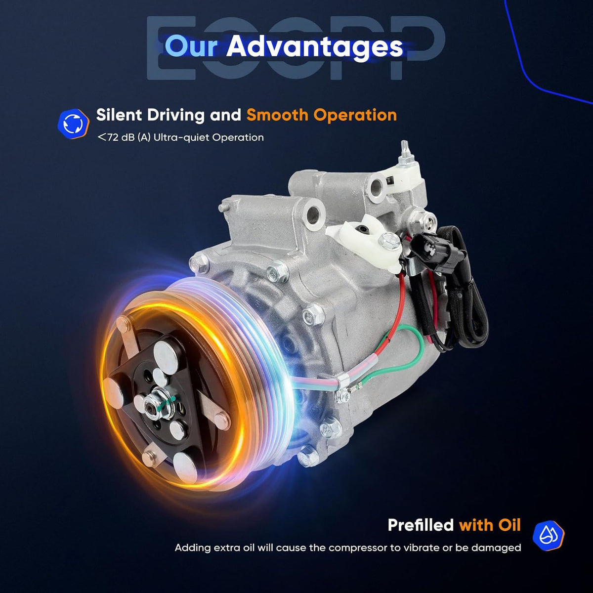 A/C Compressor with Clutch – Compatible with 2012-2015 Honda Civic 1.8L & 2013-2015 Acura ILX 2.0L - KUDUPARTS