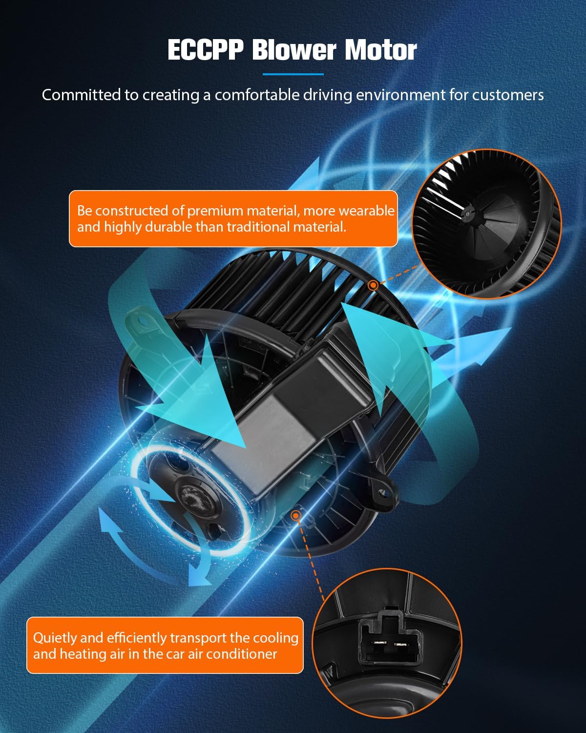 HVAC Blower Motor with Fan Cage – A/C Heater Assembly Replacement Compatible with 2017–2019 Mitsubishi Outlander & Outlander Sport
