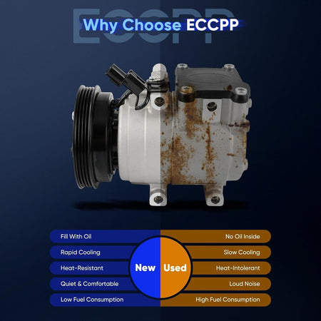A/C Compressor with Clutch – Compatible with 2003-2005 Kia Rio 1.6L - KUDUPARTS