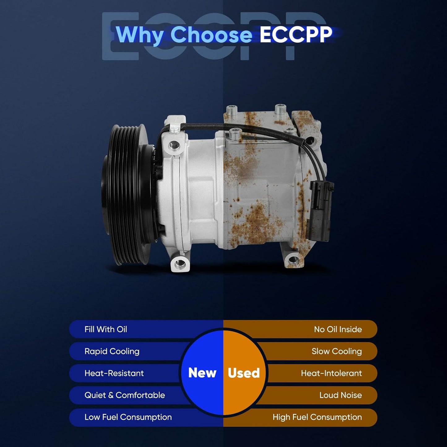 1998-2004 Dodge Intrepid / Chrysler Intrepid & Concorde 2.7L A/C Compressor with Clutch – Fast Cooling