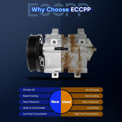 AC Compressor with Clutch – Compatible with 1996-2000 Ford & Mercury Sable 3.0L