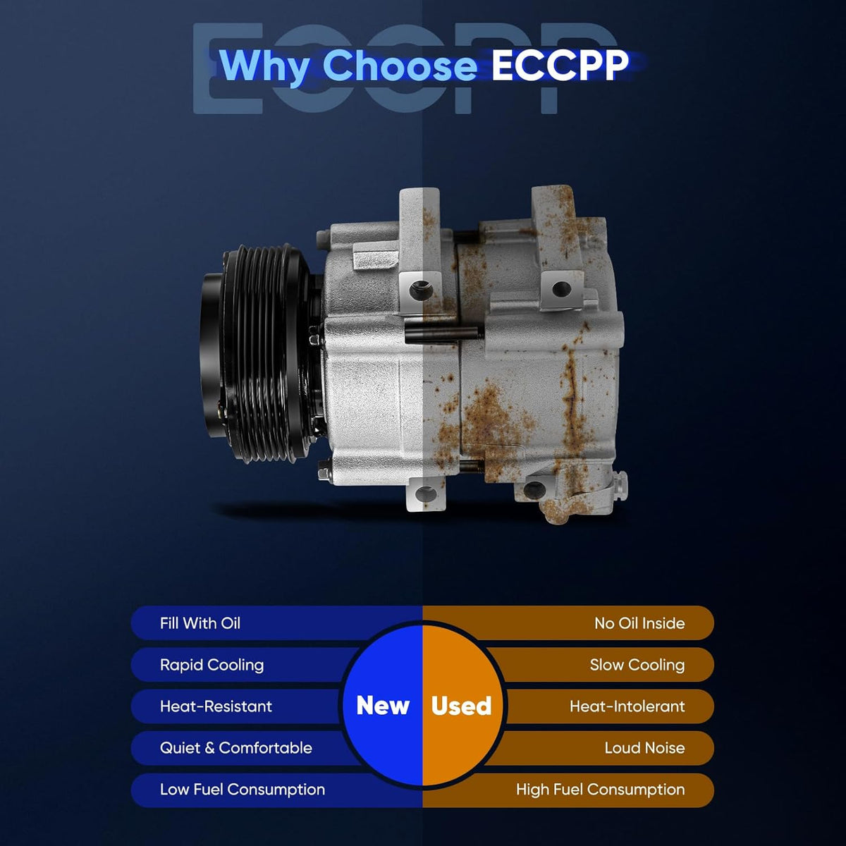 AC Compressor with Clutch – Compatible with Kia Sedona 3.5L (2002-2005) - KUDUPARTS