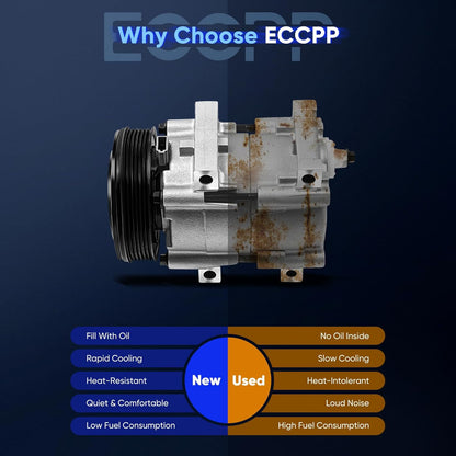 Ford Bronco, E-150/250/350 Econoline, F-150/250/350, F59, Windstar & Lincoln Continental AC Compressor with Clutch (1990-1998)