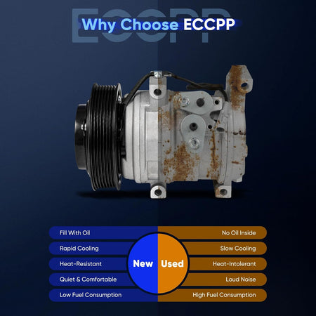AC Compressor with Clutch – Compatible with 2005-2006 Scion tC 2.4L Air Conditioning Compressor - KUDUPARTS