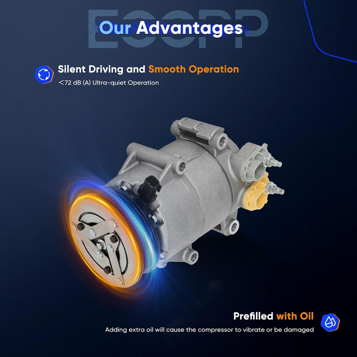 A/C Compressor with Clutch – Compatible with Ford Fiesta 1.6L (2014-2019) - KUDUPARTS