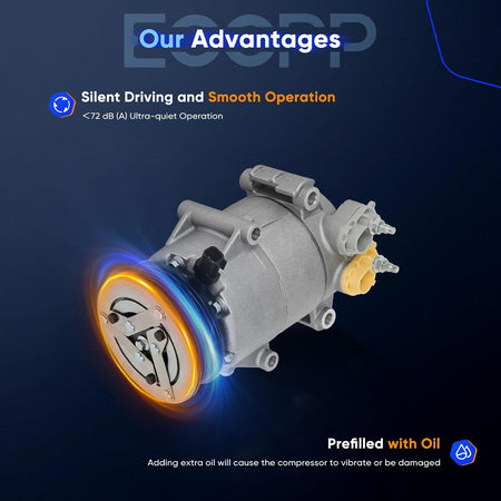 A/C Compressor with Clutch – Compatible with Ford Fiesta 1.6L (2014-2019) - KUDUPARTS