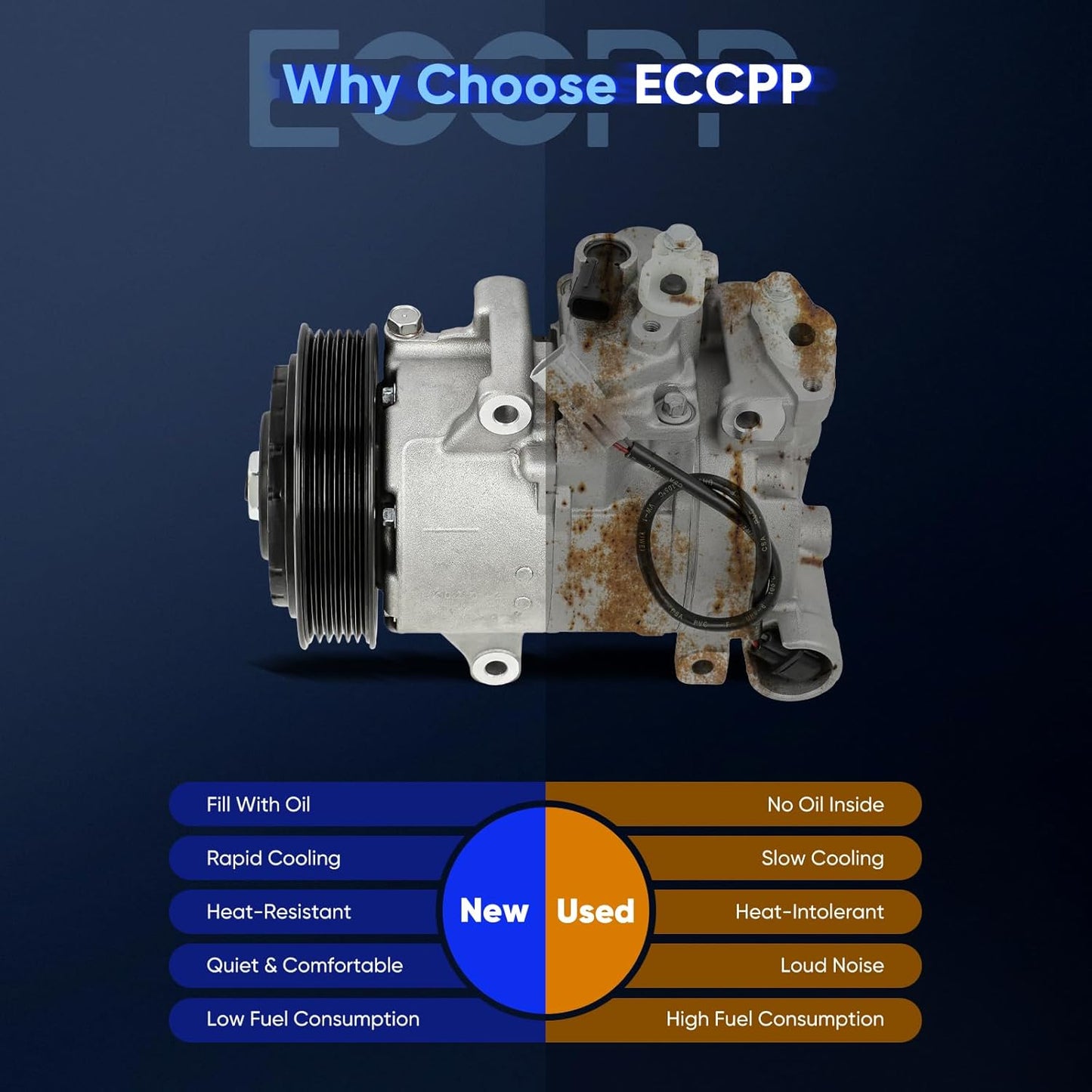 A/C Compressor with Clutch – Compatible with Subaru Outback 3.6L (2010-2019) & Legacy 2.5L (2010-2013)