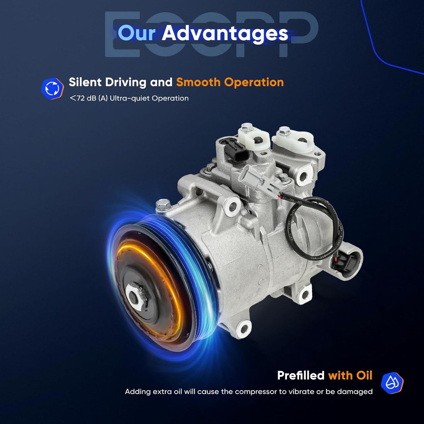 A/C Compressor with Clutch – Compatible with Subaru Outback 3.6L (2010-2019) & Legacy 2.5L (2010-2013)