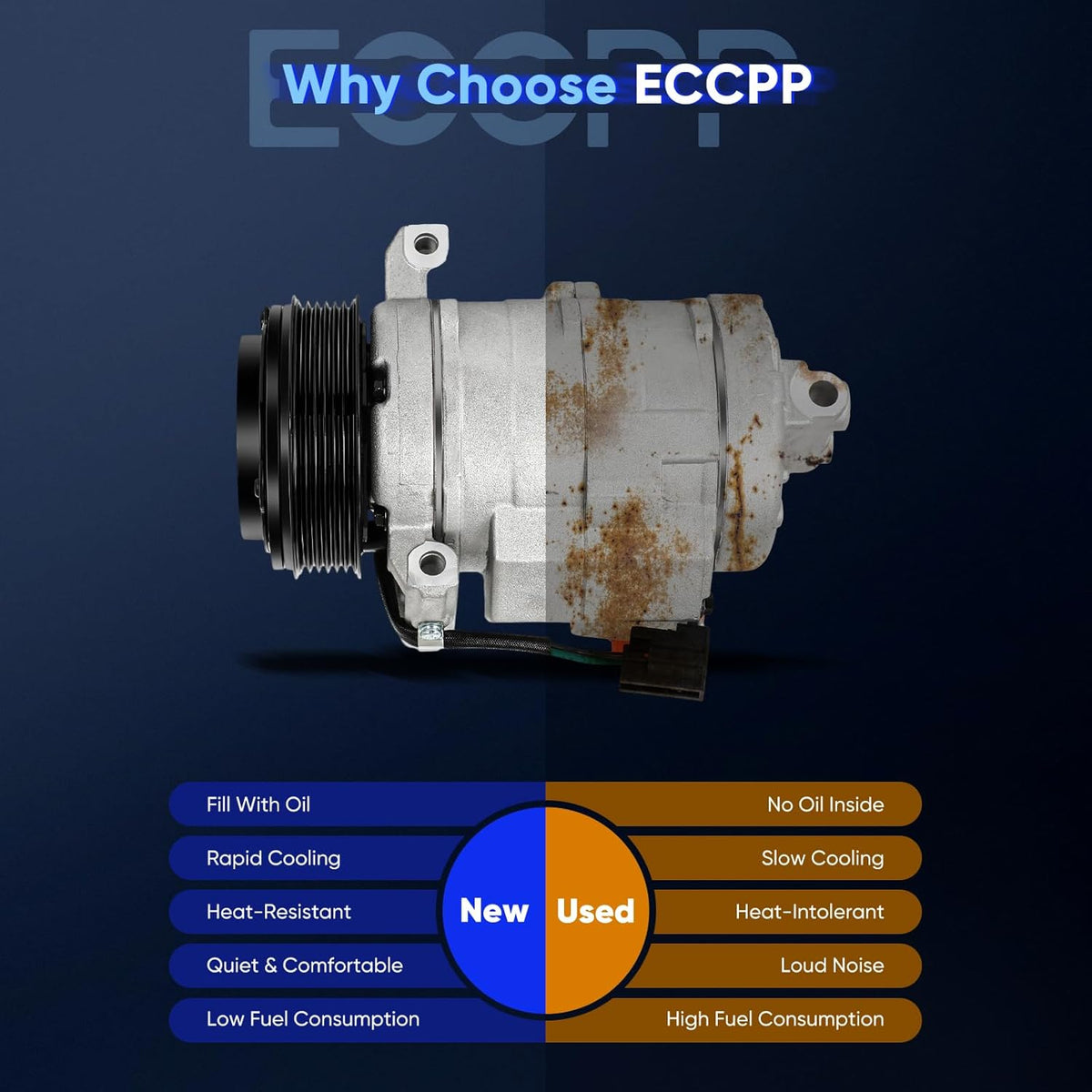 A/C Compressor with Clutch – Compatible with Cadillac CTS 2005-2007 (2.8L, 3.6L) - KUDUPARTS