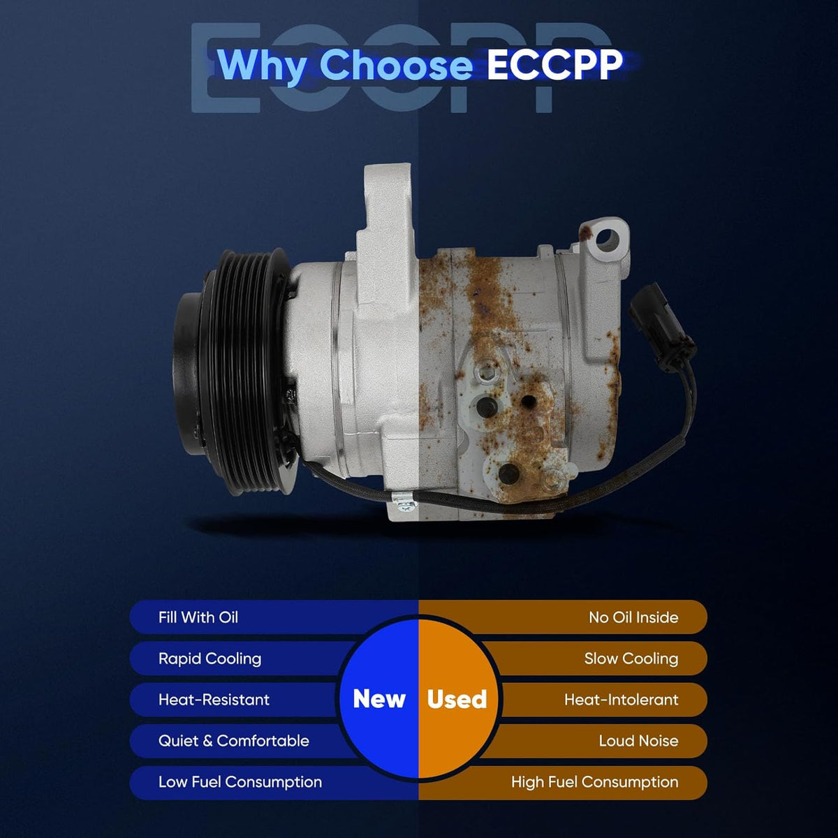 A/C Compressor with Clutch – Compatible with 2004-2007 Dodge Dakota 3.7L & Ram 1500 4.7L - KUDUPARTS