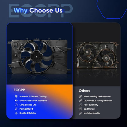 Radiator Fan Assembly Compatible with 2012 Buick Verano & 2011-2016 Chevrolet Cruze - Replaces 622890, 76243, FA70922, 13267634, 13289627, 13335183, 13360890, 13360891, 13368577, 13372154, 13427160, 13427161
