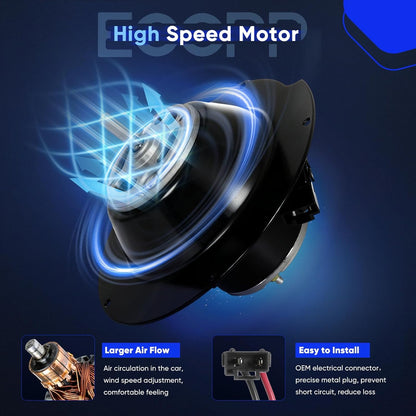 Blower Motor Compatible with International Harvester 1997-2014 5500i, 5600i, 9900i, 5900i, 9200i SBA, 9400i SBA, 9900ix, 9100i SBA, 9900i SFA, 9900ix SFA, 3000, 5000, 9200 SBA, 9300, 9400, 9900 – AC Blower Replacement