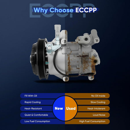 A/C Compressor with Clutch – Fits Toyota Yaris 1.5L (2012-2018) – Strong Cooling Performance - KUDUPARTS
