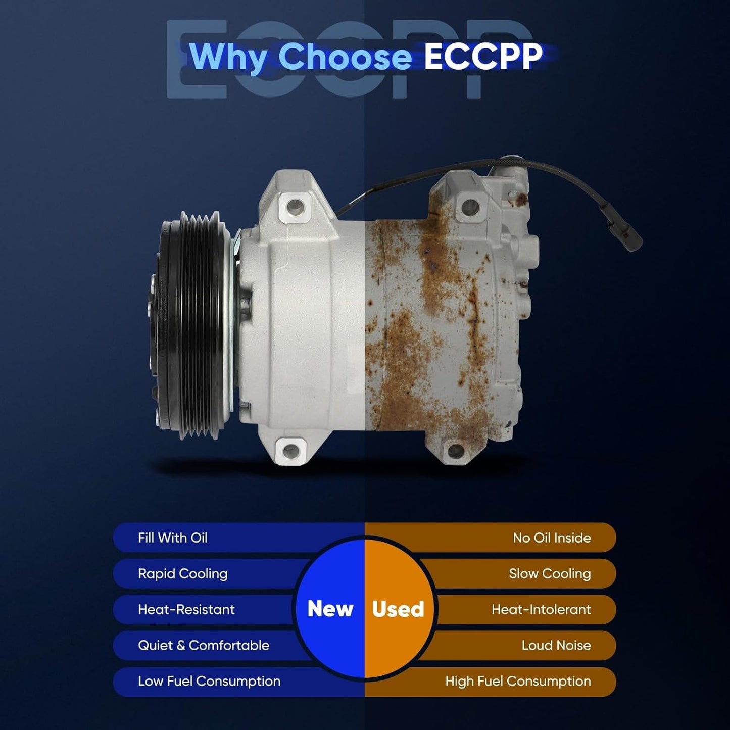AC Compressor Fast Cooling – Fits Suzuki XL-7 V6 2.7L (2003–2006)