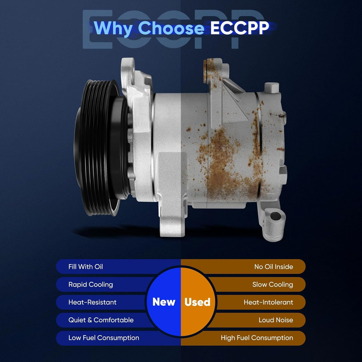 A/C Compressor with Clutch – Compatible with 2009-2012 Dodge Nitro 3.7L & 2009-2013 Jeep Liberty 3.7L - KUDUPARTS