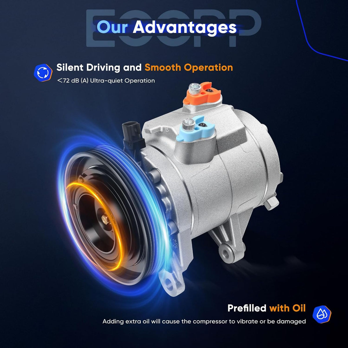 A/C Compressor with Clutch – Compatible with 2009-2012 Dodge Nitro 3.7L & 2009-2013 Jeep Liberty 3.7L - KUDUPARTS