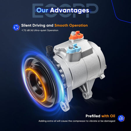 A/C Compressor with Clutch – Compatible with 2009-2012 Dodge Nitro 3.7L & 2009-2013 Jeep Liberty 3.7L - KUDUPARTS