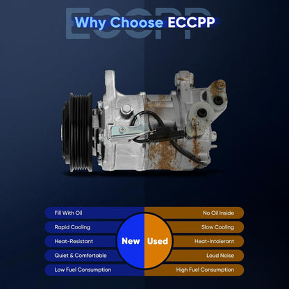 A/C Compressor with Clutch – Compatible with BMW 340i 440i 3.0L (2016-2020) & Mini Cooper 1.5L 2.0L (2017-2019)