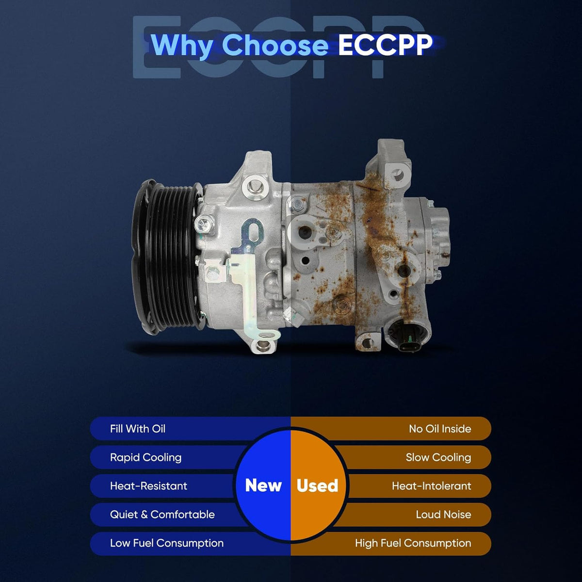 AC Compressor with Clutch – Compatible with 2009-2010 Pontiac Vibe 1.8L & 2008-2015 Scion xB 2.4L - KUDUPARTS