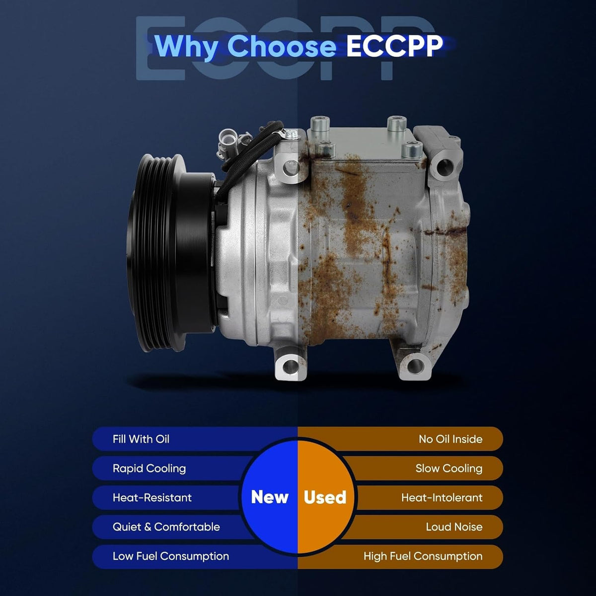 AC Compressor with Clutch for Toyota T100 3.4L (1995-1998) & Tundra 3.4L (2000-2004) – Fast Cooling - KUDUPARTS