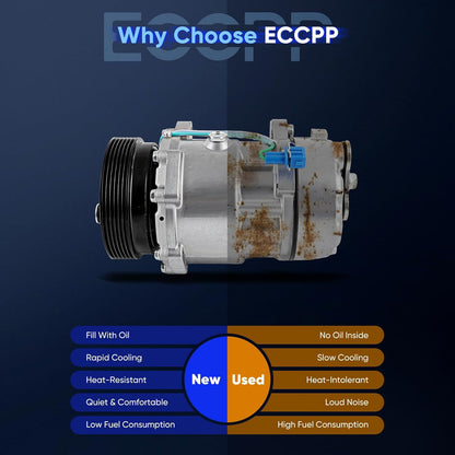 A/C Compressor with Clutch – Compatible with 1993-1999 Volkswagen Golf & Jetta 2.0L
