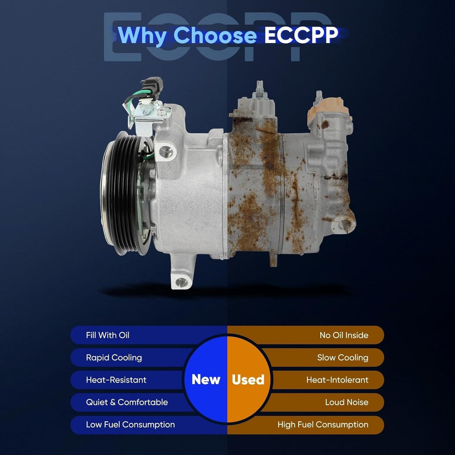AC Compressor with Clutch – Compatible with Ford Mustang L4 2.3L (2015-2024), Strong Cooling Performance