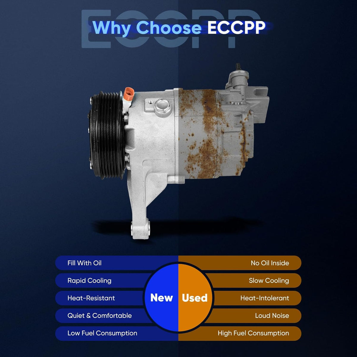 AC Compressor with Clutch – Compatible with 2007-2010 Chevrolet Malibu & Pontiac G6 3.5L - KUDUPARTS