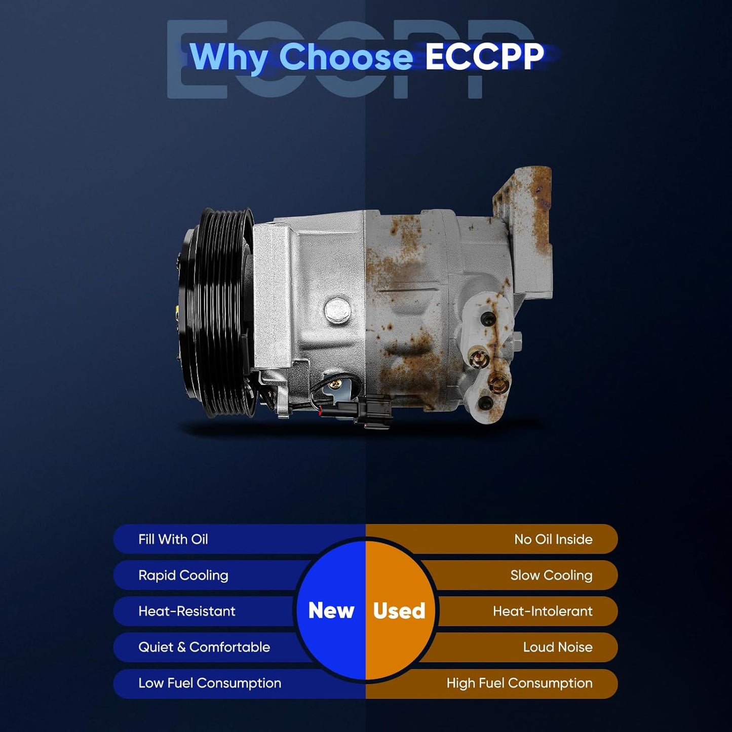 AC Compressor with Clutch Compatible with Infiniti I35 3.5L 2002-2004 & Nissan Maxima 3.5L 2002-2003