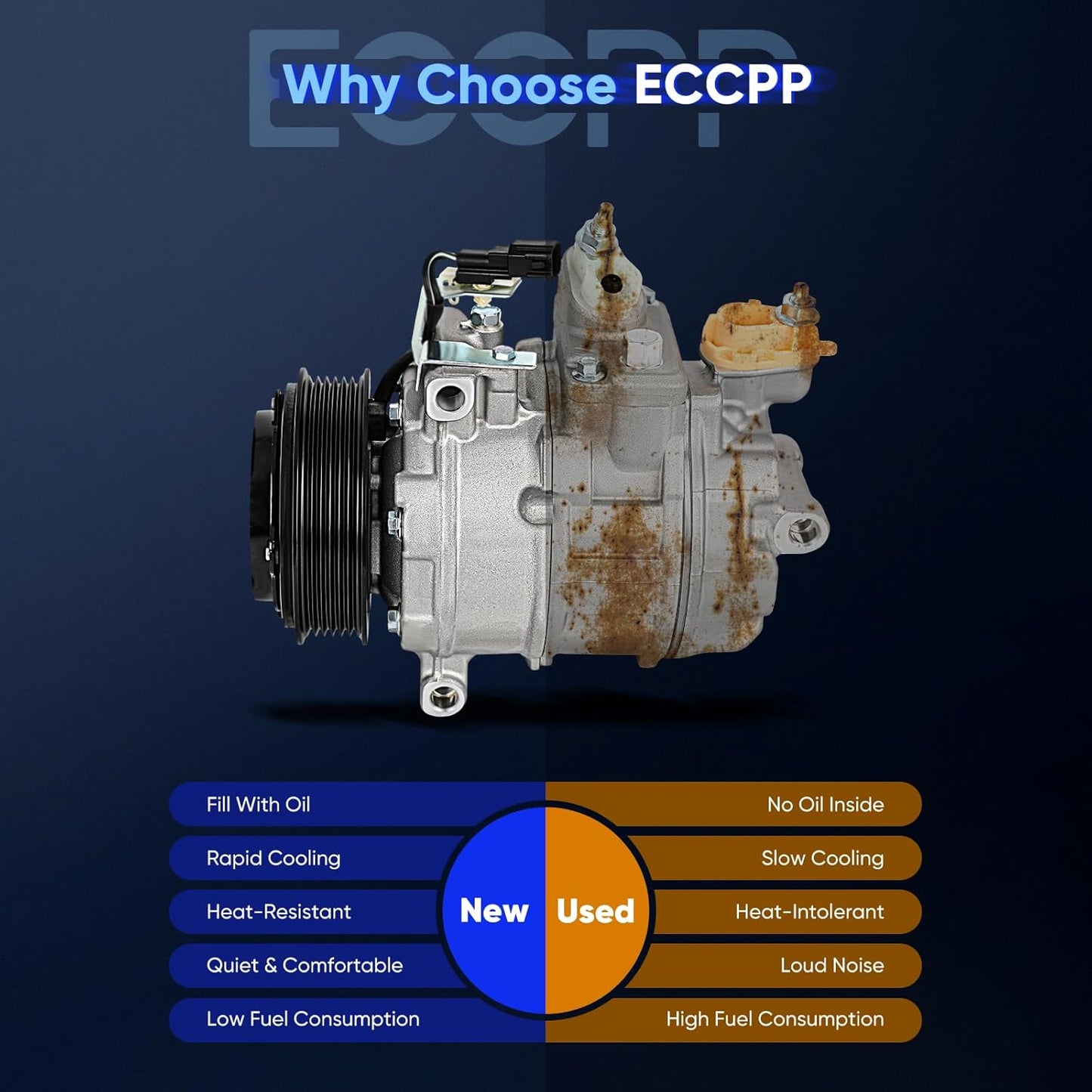 A/C Compressor with Clutch – Compatible with 2012-2014 Ford Edge & Explorer 2.0L