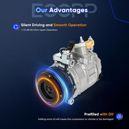 A/C Compressor with Clutch – Compatible with 2012-2014 Ford Edge & Explorer 2.0L - KUDUPARTS