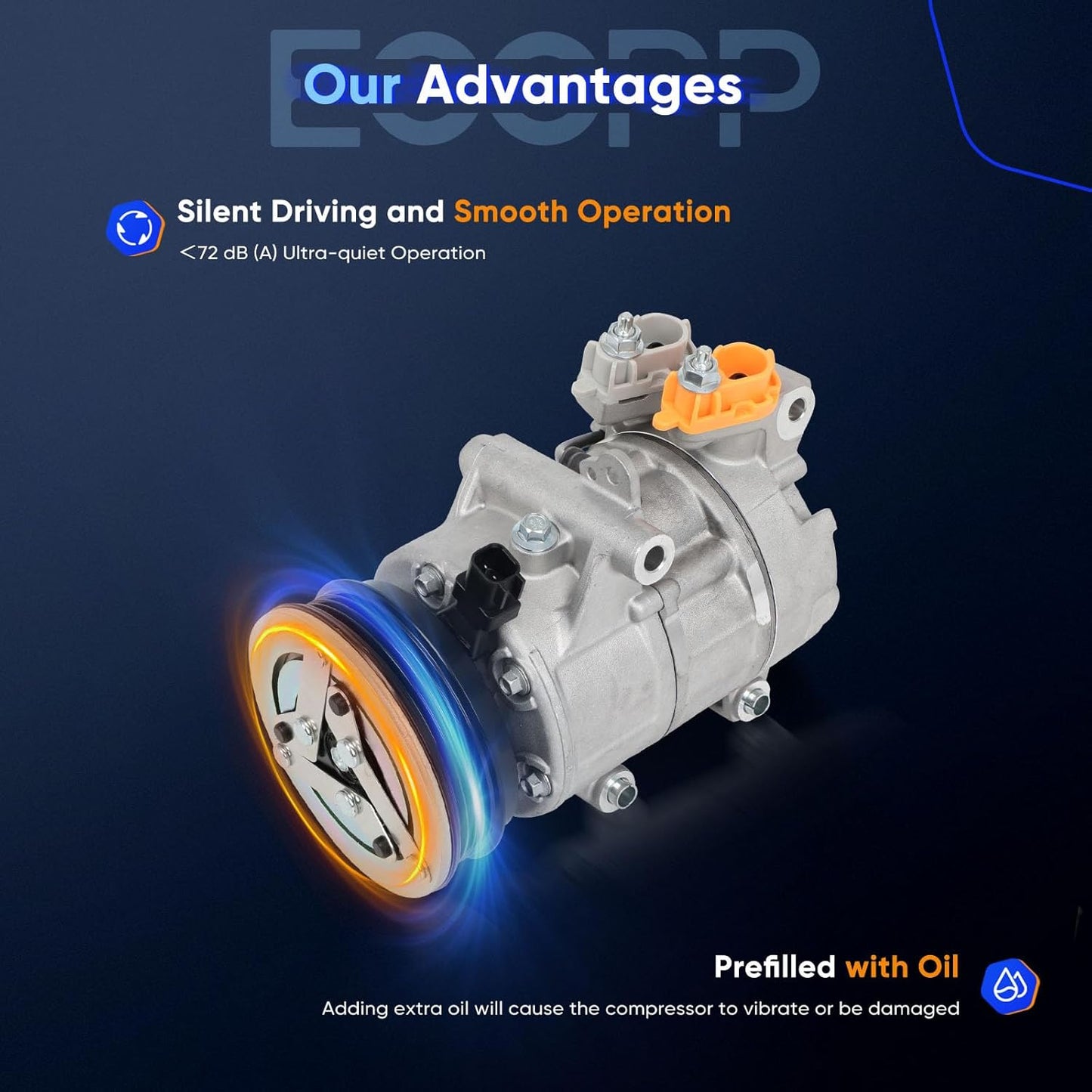 A/C Compressor with Clutch – Compatible with Ford EcoSport 2.0L (2015-2022)