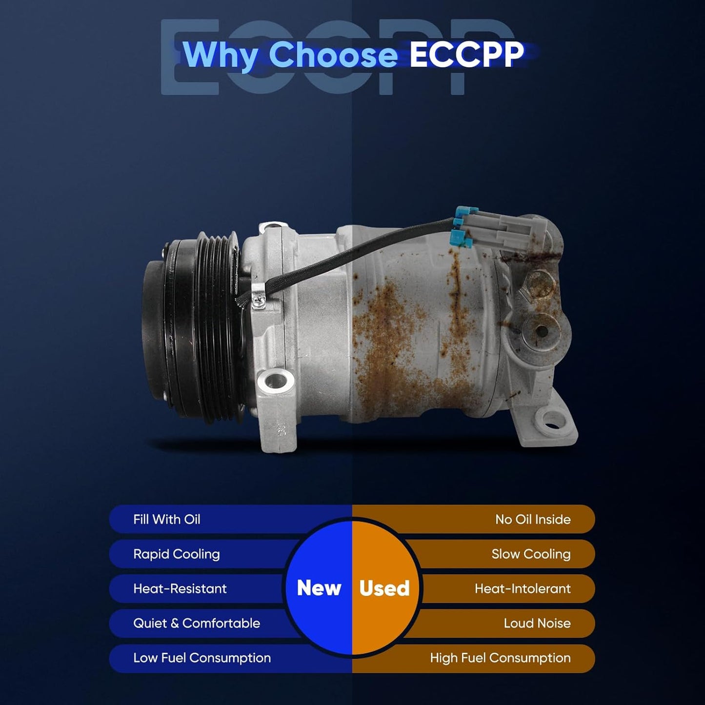 AC Compressor with Clutch – Rapid Cooling – Fits 2002-2004 Chevrolet Silverado 2500/3500 & GMC Sierra 2500/3500