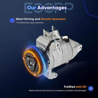 AC Compressor with Clutch – Compatible with 2015-2017 Ford Expedition 3.5L