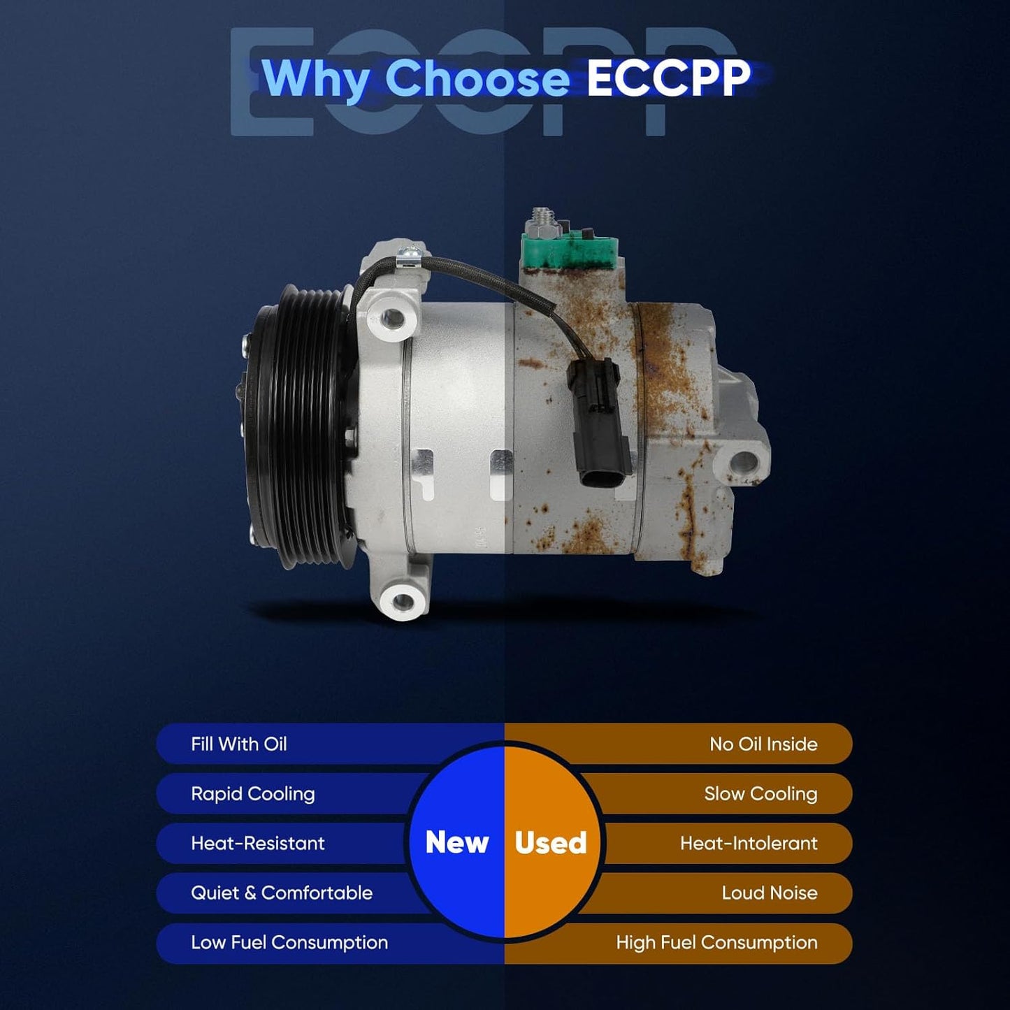 AC Compressor with Clutch – Compatible with 2007-2011 Dodge Nitro 4.0L