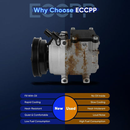 A/C Compressor with Clutch – Fits Kia Rio 1.5L (2001-2002)
