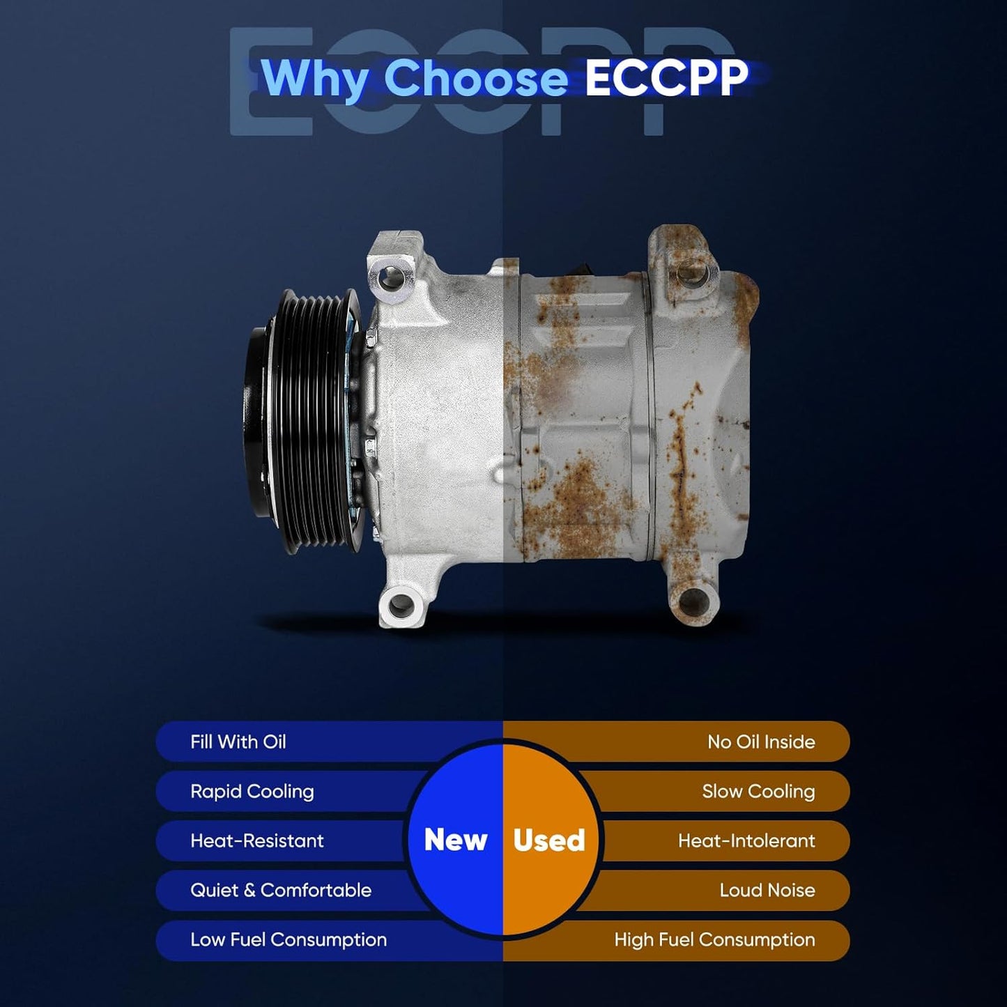 AC Compressor with Clutch – Compatible with 2019-2020 Chevrolet Silverado 4500/5500/6500 HD 6.6L & 2015-2023 GMC Sierra 2500/3500 HD 6.6L