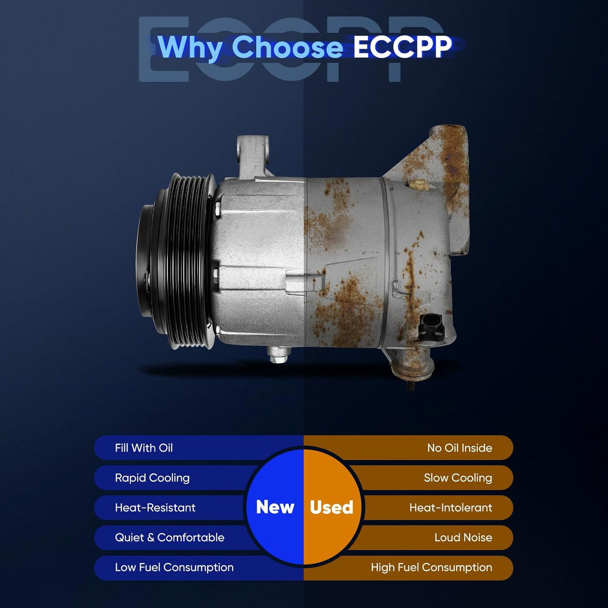 A/C Compressor with Clutch – Compatible with Ford Fusion & Mercury Milan 2.3L 3.0L (2006-2007) - KUDUPARTS