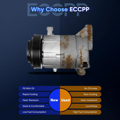 A/C Compressor with Clutch – Compatible with Ford Fusion & Mercury Milan 2.3L 3.0L (2006-2007)