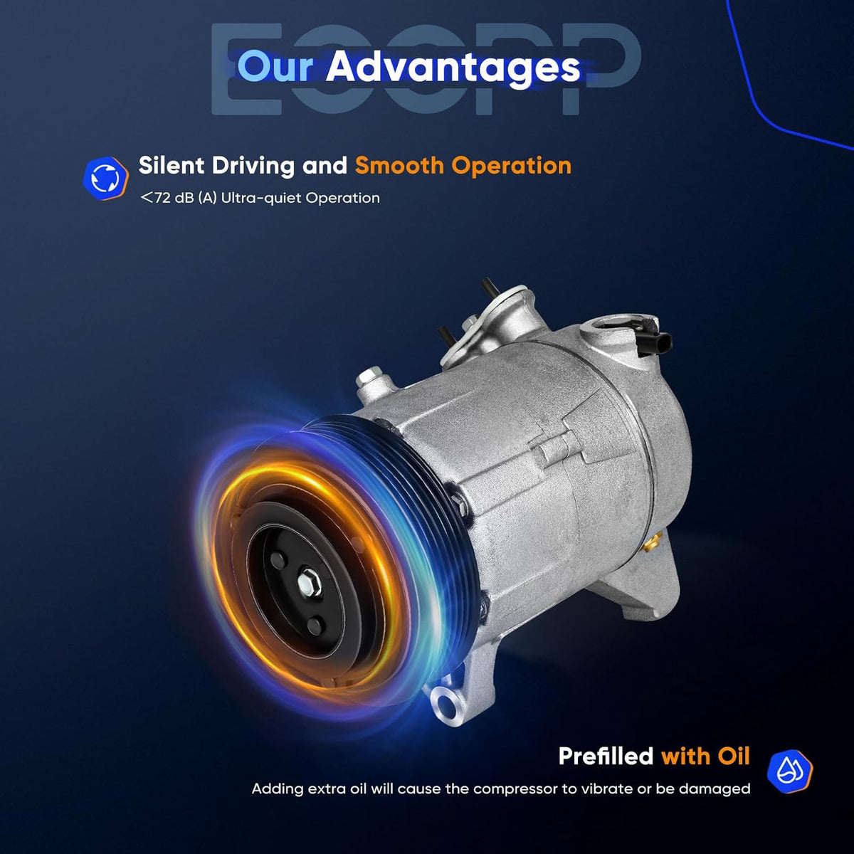 A/C Compressor with Clutch – Compatible with Ford Fusion & Mercury Milan 2.3L 3.0L (2006-2007) - KUDUPARTS