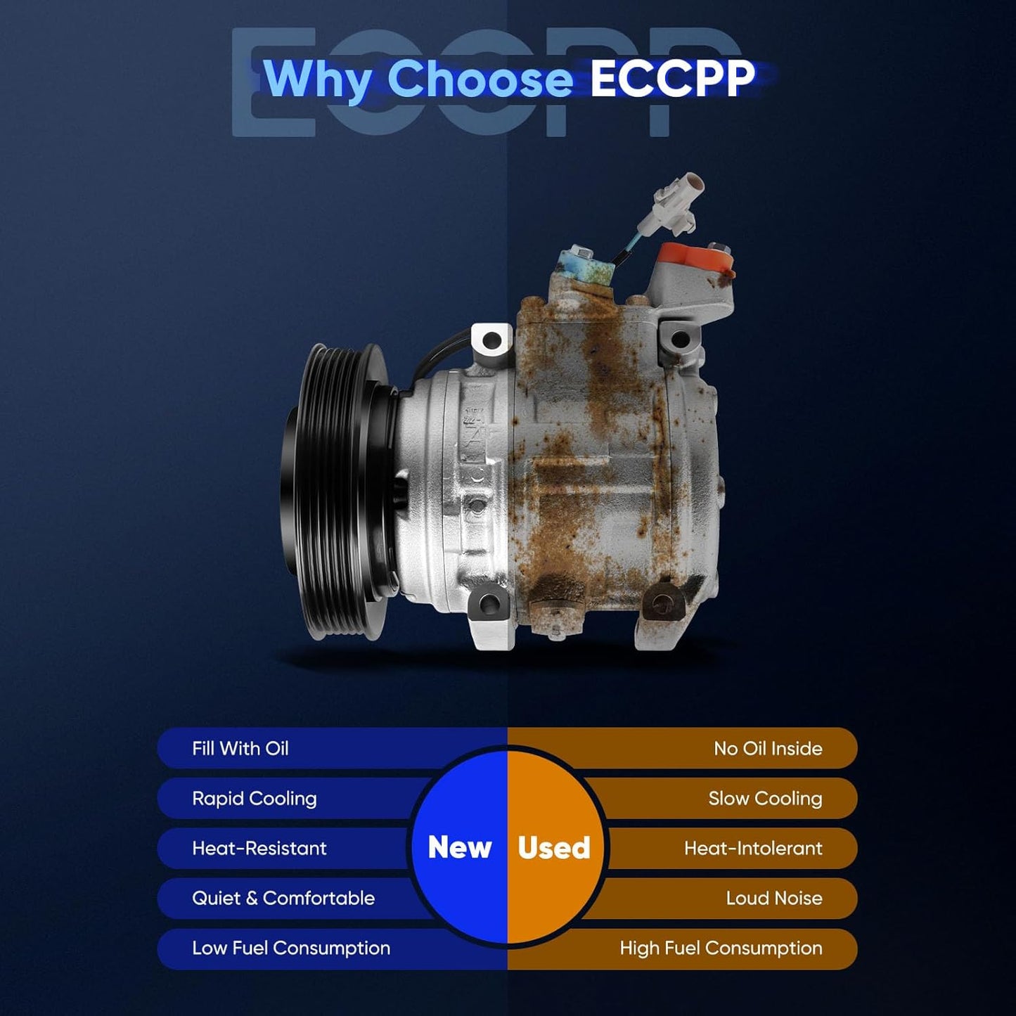 A/C Compressor with Clutch – Compatible with Toyota Corolla L4 1.8L (1998–2002)