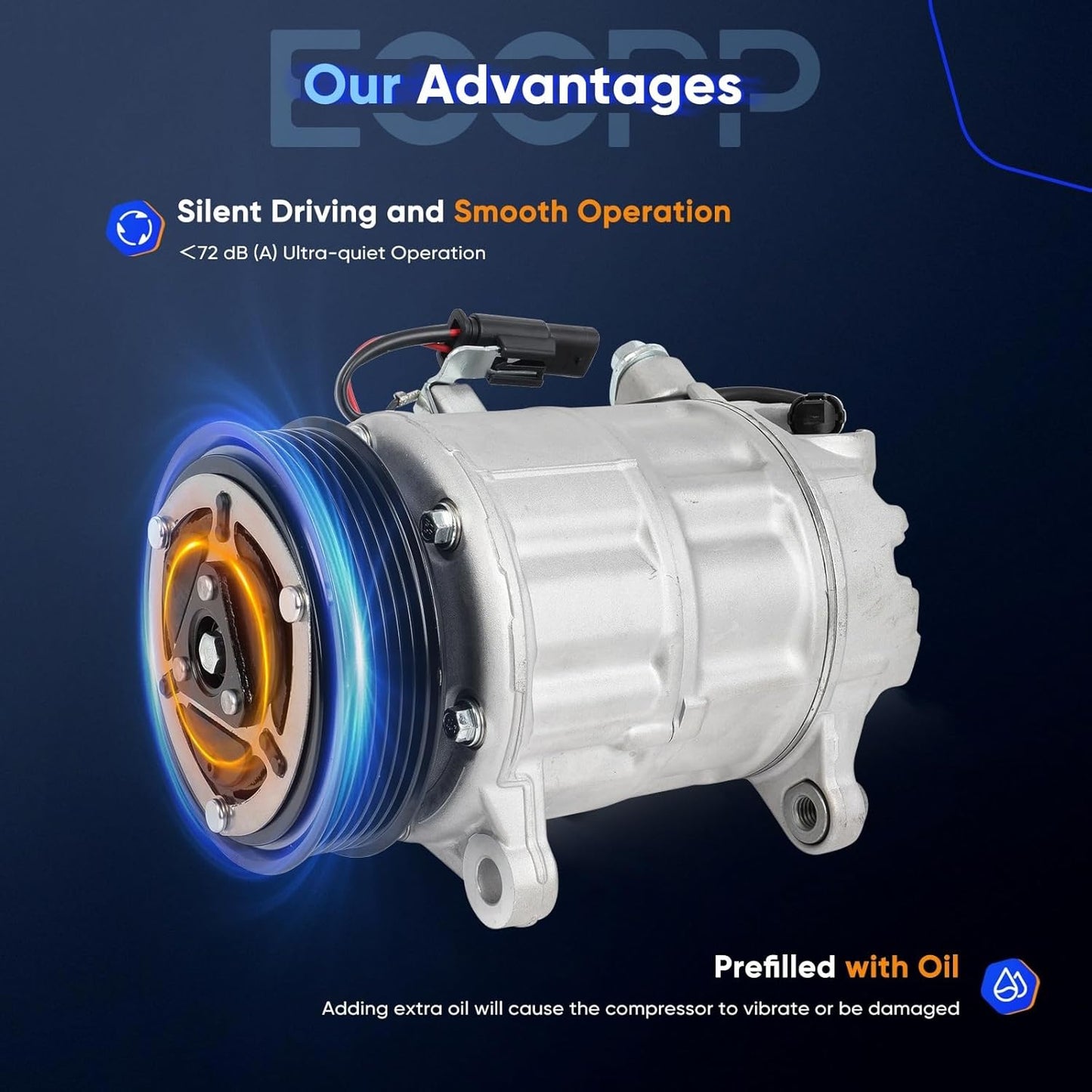 AC Compressor with Clutch – Compatible with BMW 230i, 320i, 328d, 330i, 340i, X3, X4, Z4 2.0L (2017-2020)