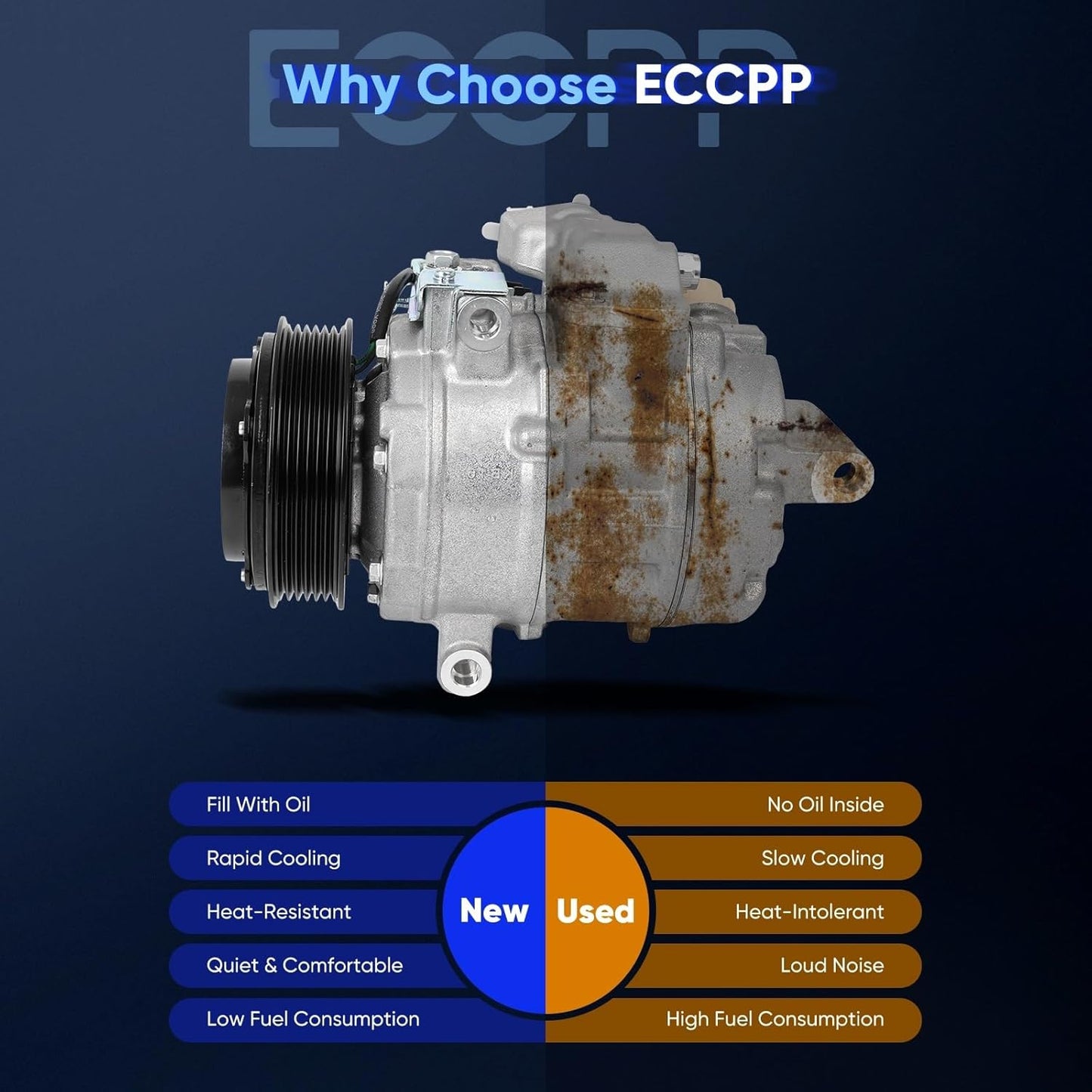 AC Compressor with Clutch | Fits 2015-2018 Ford Edge, Lincoln MKX/MKZ 2.7L 3.0L 3.7L | Fast Cooling