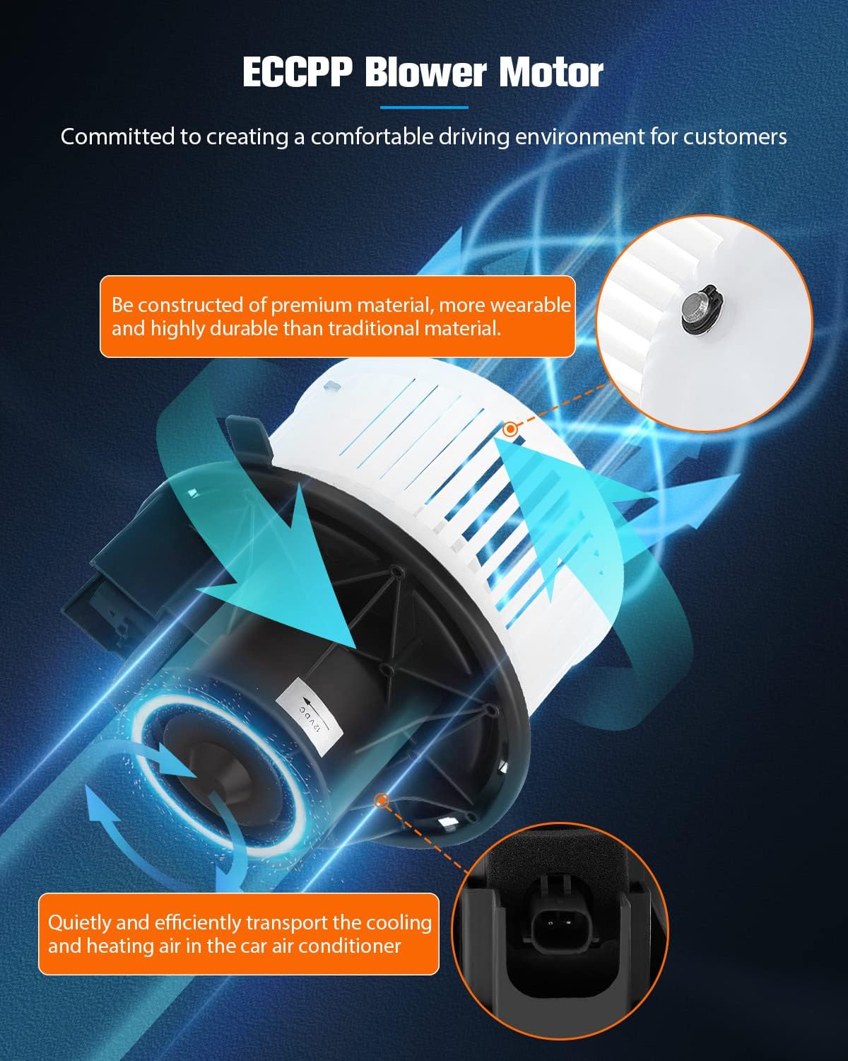 AC Heater Blower Motor with Fan Cage – Compatible with 2002-2007 Jeep Liberty & 2002-2006 Jeep Wrangler