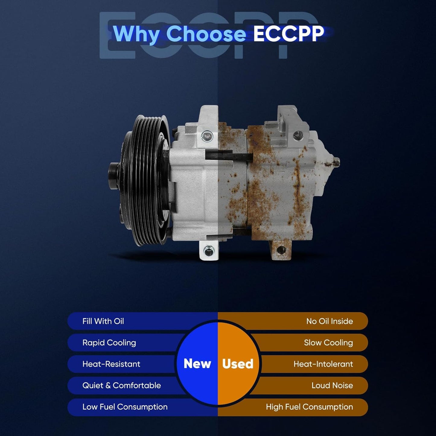 A/C Compressor with Clutch – Compatible with Ford F-100 Ranger 2.3L (1996-1997) & Mazda B2500 2.5L (1998-2001)