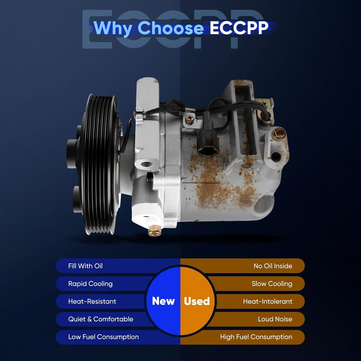 AC Compressor with Clutch, 2000-2006 Nissan Sentra 1.8L 2.0L – Fast Cooling Replacement
