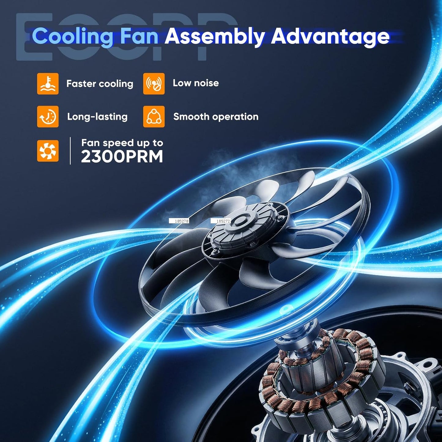 Radiator Cooling Fan Assembly Compatible with 2023-2025 Honda CR-V 1.5L & 2.0L, 2025 CR-V Plug-In Hybrid – Replaces AC Condenser Fan 601640, HO3115185, 1901568AA01, 190205PAA01