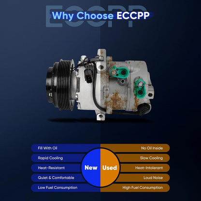 AC Compressor with Clutch – Fits 2014-2015 Hyundai Tucson 2.0L, Fast Cooling