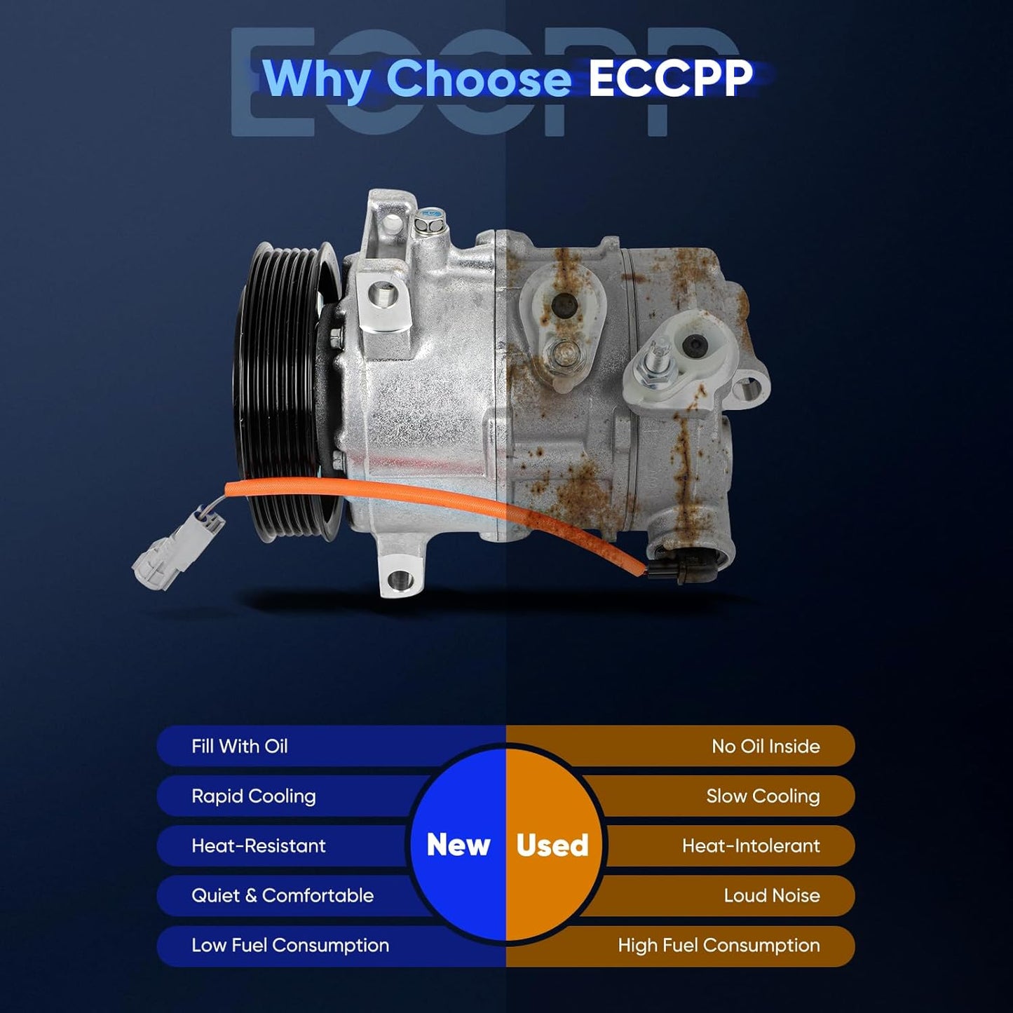 AC Compressor with Clutch for Dodge Caliber 2.0L/2.4L 2009-2012 & Jeep Compass Patriot 2.0L/2.4L 2009-2016