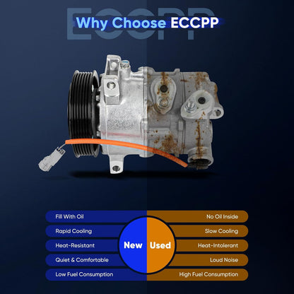 AC Compressor with Clutch for Dodge Caliber 2.0L/2.4L 2009-2012 & Jeep Compass Patriot 2.0L/2.4L 2009-2016