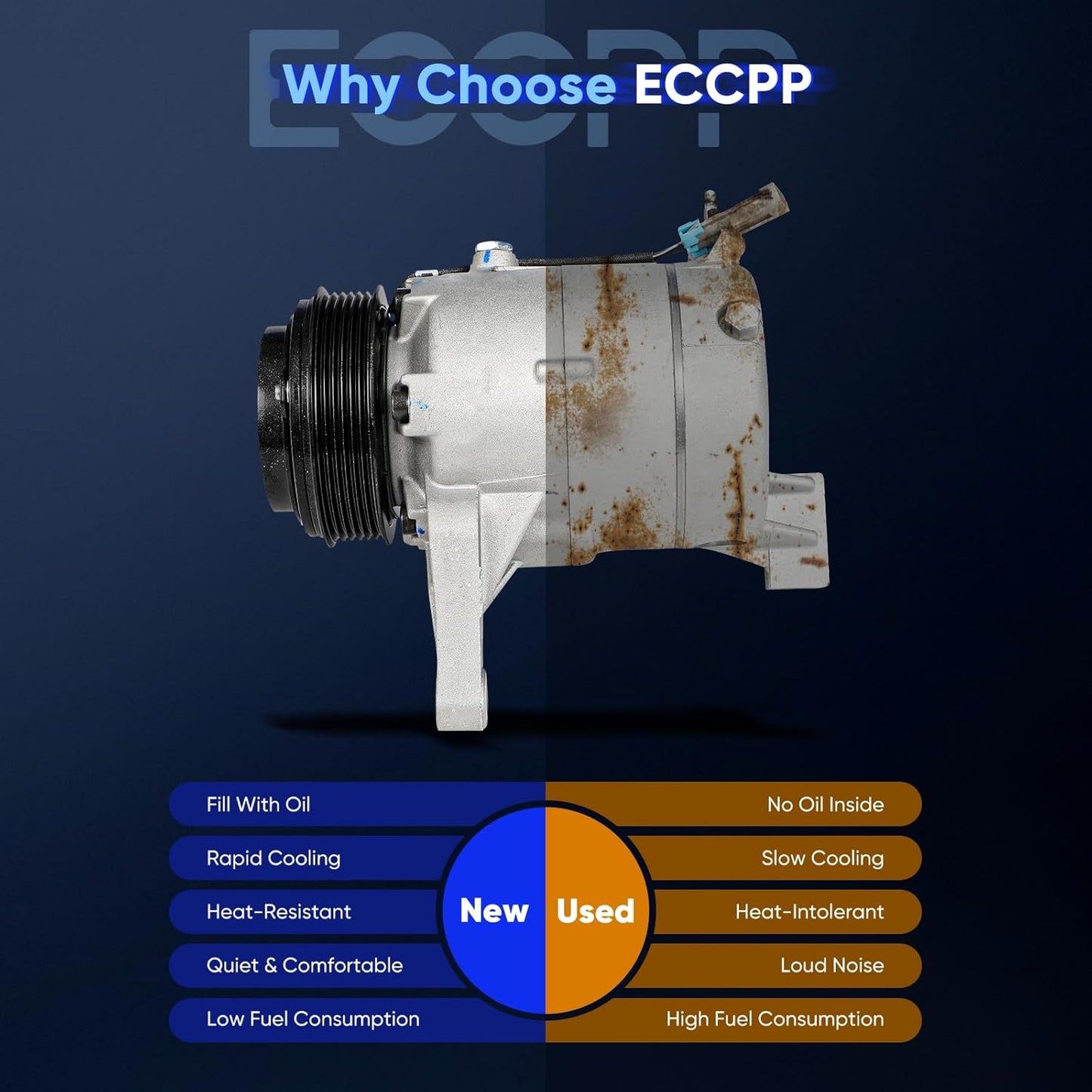 AC Compressor with Clutch – Compatible with Chevrolet Malibu & Pontiac G6 3.6L (2008-2012)